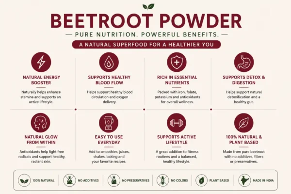 beetroot_powder_benefits