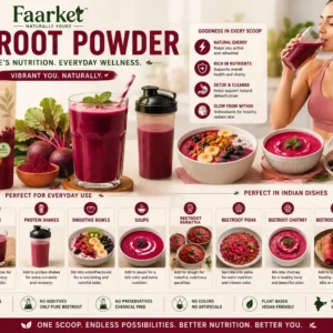 beetroot_powder_usage