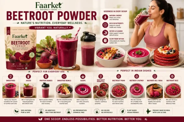 beetroot_powder_usage