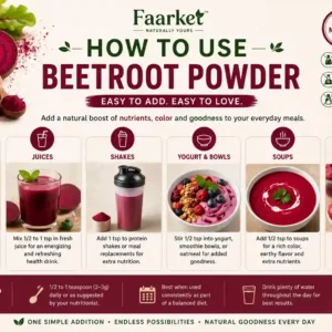how_to_use_beetroot