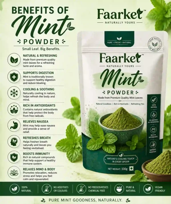 benefits of mint
