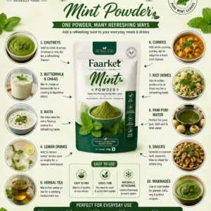 Mint Powder | Refreshing Natural Mint Leaf Powder for Drinks & Cooking | Faarket - Image 3