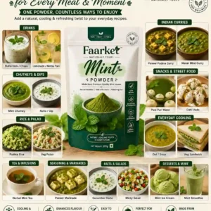 mint_receipes