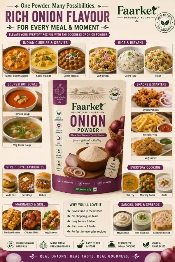 onion-receipes