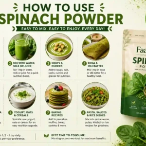 spinach_powder_how to use