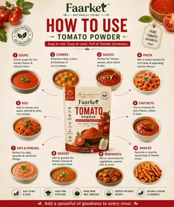 tomato-how-to-use-the-powder